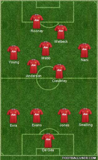 Manchester United Formation 2011