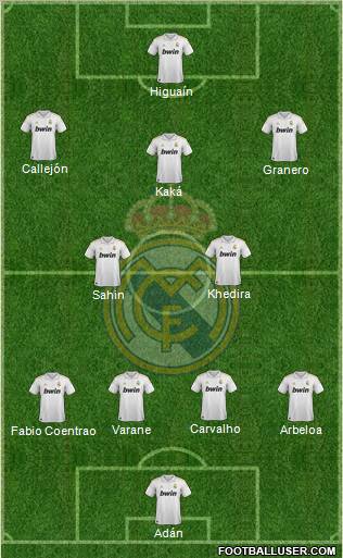 Real Madrid C.F. Formation 2011