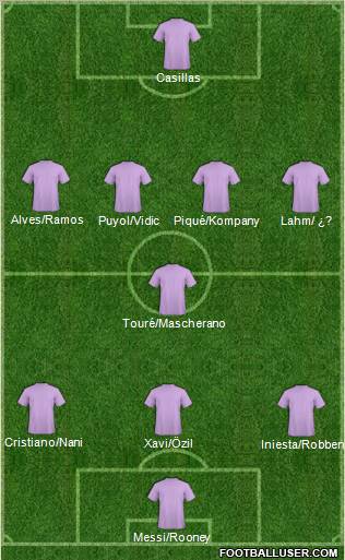 Europa League Team Formation 2011