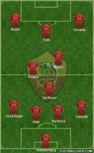 AS Roma Formation 2011