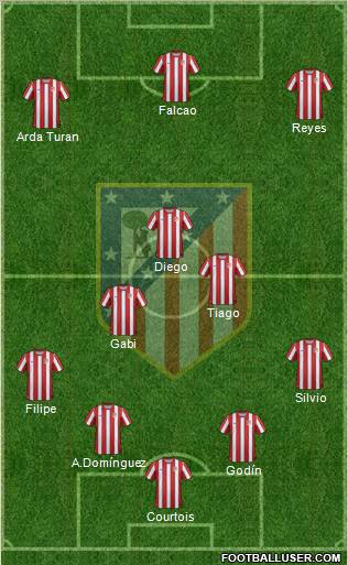 C. Atlético Madrid S.A.D. Formation 2011