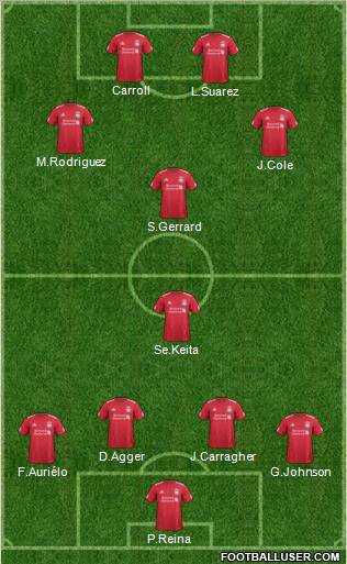 Liverpool Formation 2011