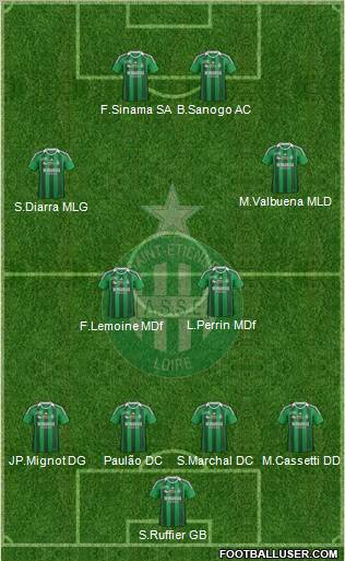 A.S. Saint-Etienne Formation 2011