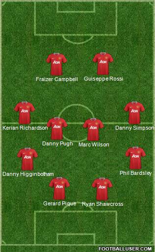 Manchester United Formation 2011