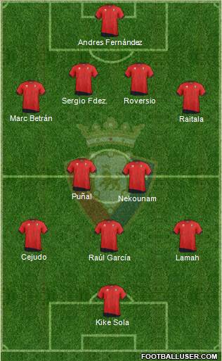 C. At. Osasuna Formation 2011