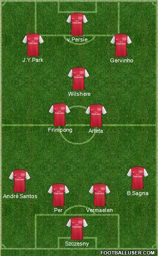 Arsenal Formation 2011