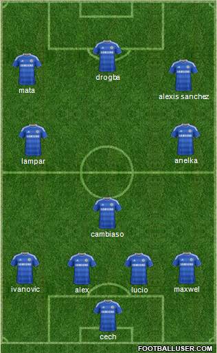 Chelsea Formation 2011