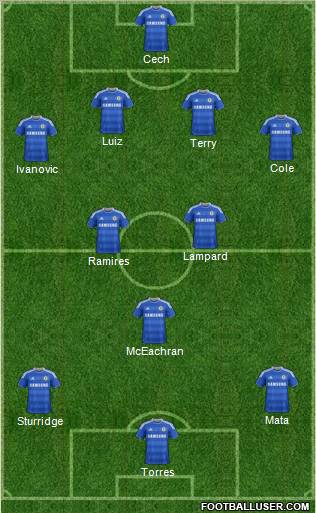 Chelsea Formation 2011