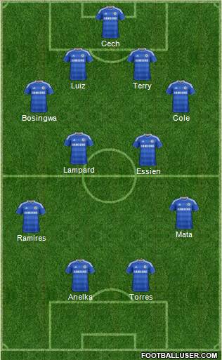 Chelsea Formation 2011