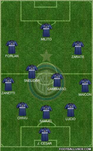F.C. Internazionale Formation 2011