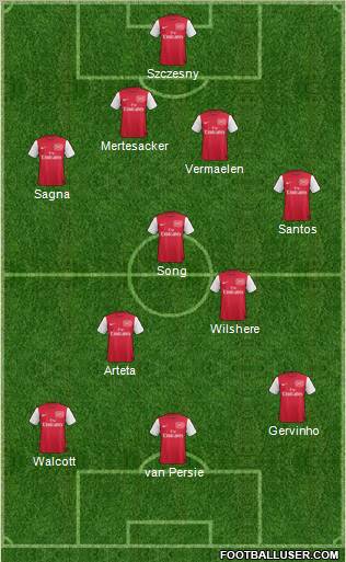 Arsenal Formation 2011