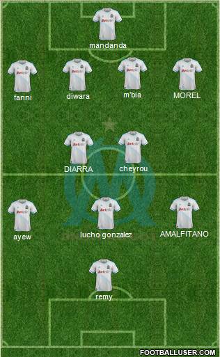 Olympique de Marseille Formation 2011