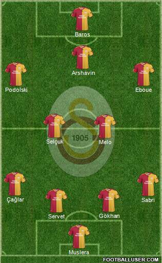Galatasaray SK Formation 2011