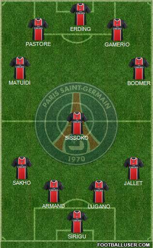 Paris Saint-Germain Formation 2011