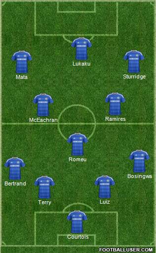 Chelsea Formation 2011