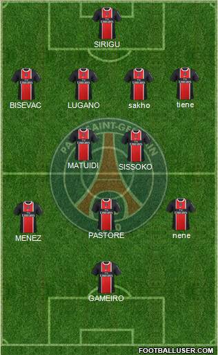 Paris Saint-Germain Formation 2011