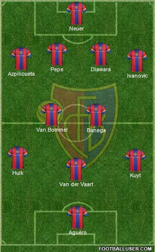 FC Basel Formation 2011