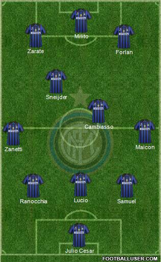 F.C. Internazionale Formation 2011