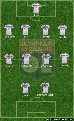 Olympique Lyonnais Formation 2011