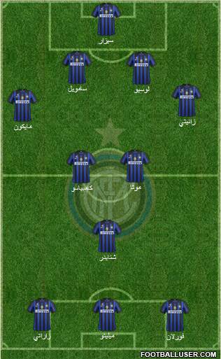 F.C. Internazionale Formation 2011