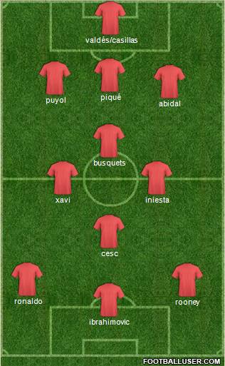 Championship Manager Team Formation 2011