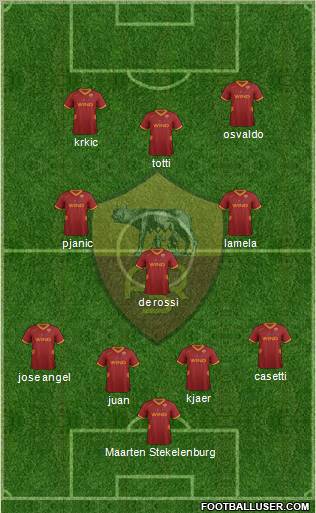 AS Roma Formation 2011