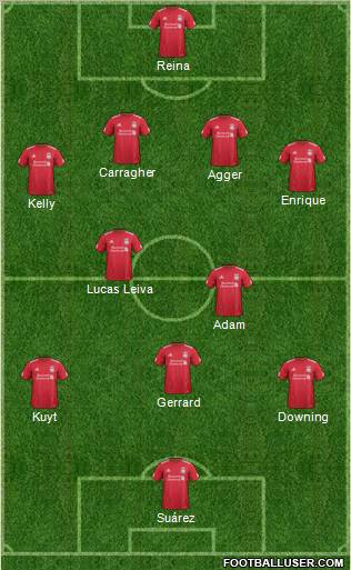 Liverpool Formation 2011