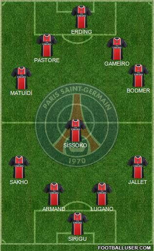 Paris Saint-Germain Formation 2011