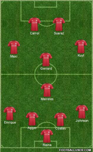Liverpool Formation 2011
