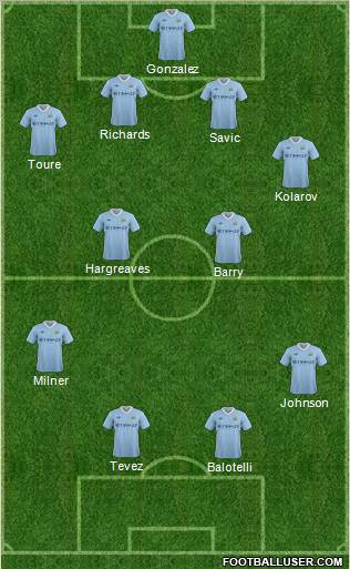Manchester City Formation 2011