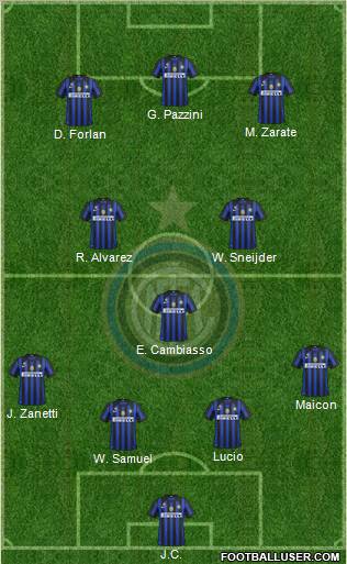 F.C. Internazionale Formation 2011