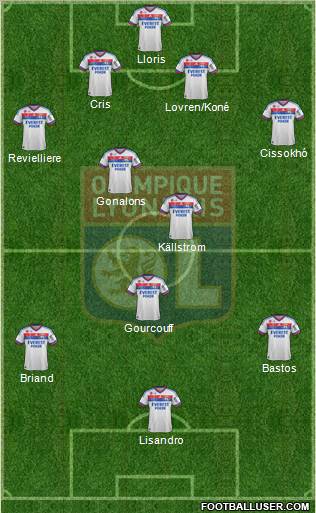 Olympique Lyonnais Formation 2011