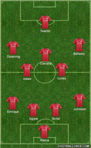 Liverpool Formation 2011