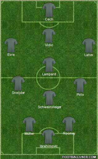 Tunisia Formation 2011