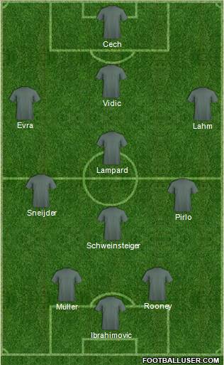 Tunisia football formation