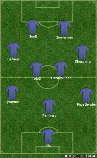 Dream Team Formation 2011