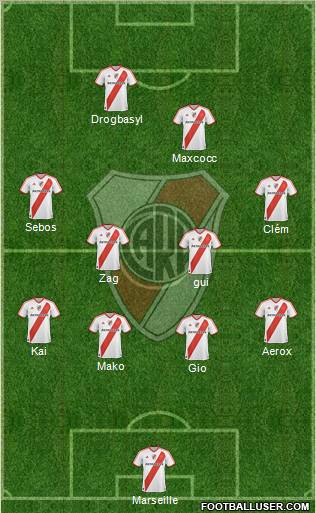 River Plate Formation 2011