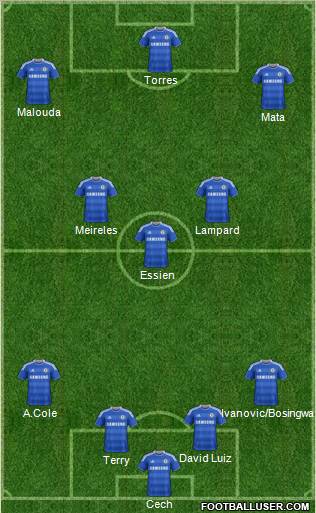 Chelsea Formation 2011
