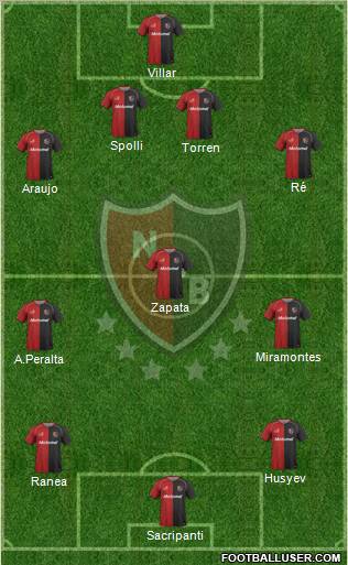 Newell's Old Boys Formation 2011