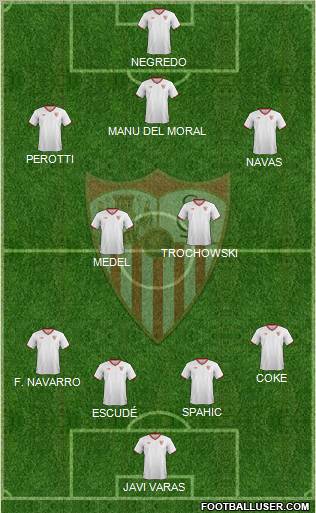 Sevilla F.C., S.A.D. Formation 2011