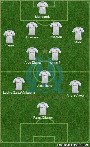 Olympique de Marseille Formation 2011