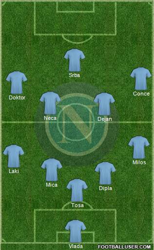 Napoli Formation 2011