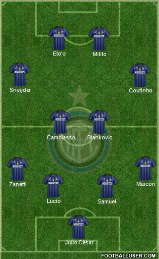 F.C. Internazionale Formation 2011