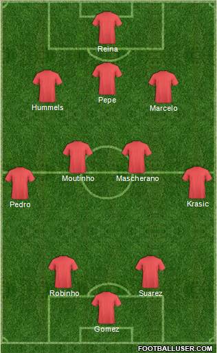 Football Manager Team Formation 2011