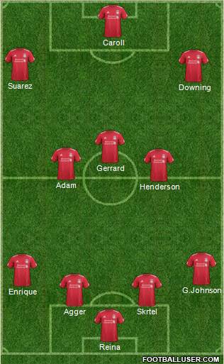 Liverpool Formation 2011
