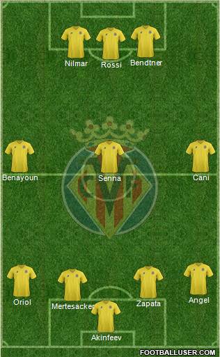 Villarreal C.F., S.A.D. Formation 2011