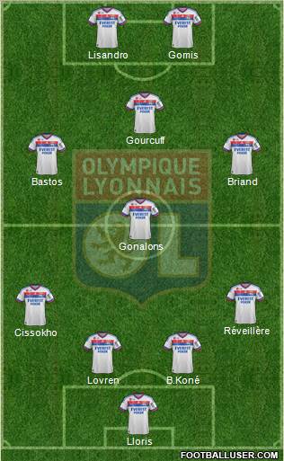 Olympique Lyonnais Formation 2011