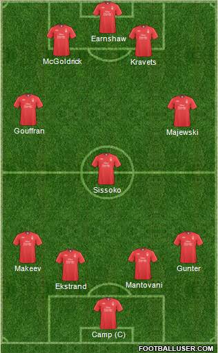 Nottingham Forest Formation 2011