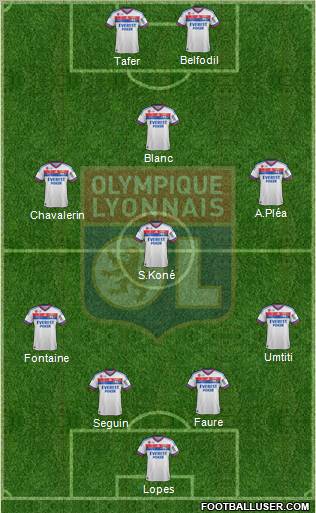 Olympique Lyonnais Formation 2011
