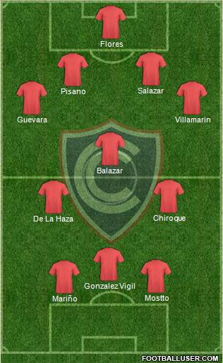 ADFPC Cienciano Formation 2011